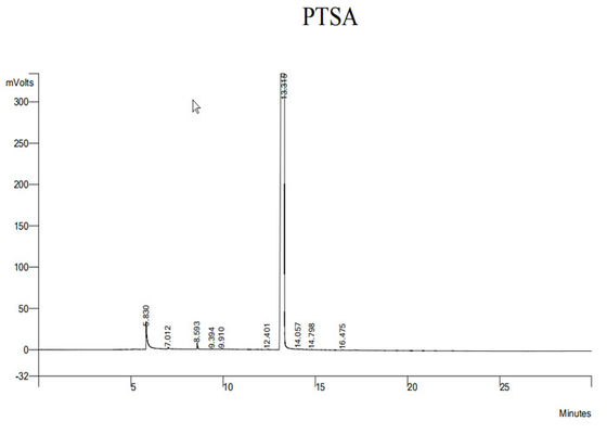 たどる代理店PTSA 59572-10-0制御スケールの生物的汚れの産業給水系統