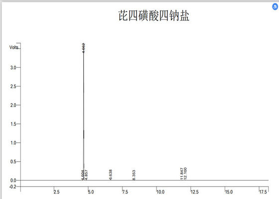 水溶性のピレン1,3,6,8 Tetrasulfonate 59572-10-0の蛍光検出